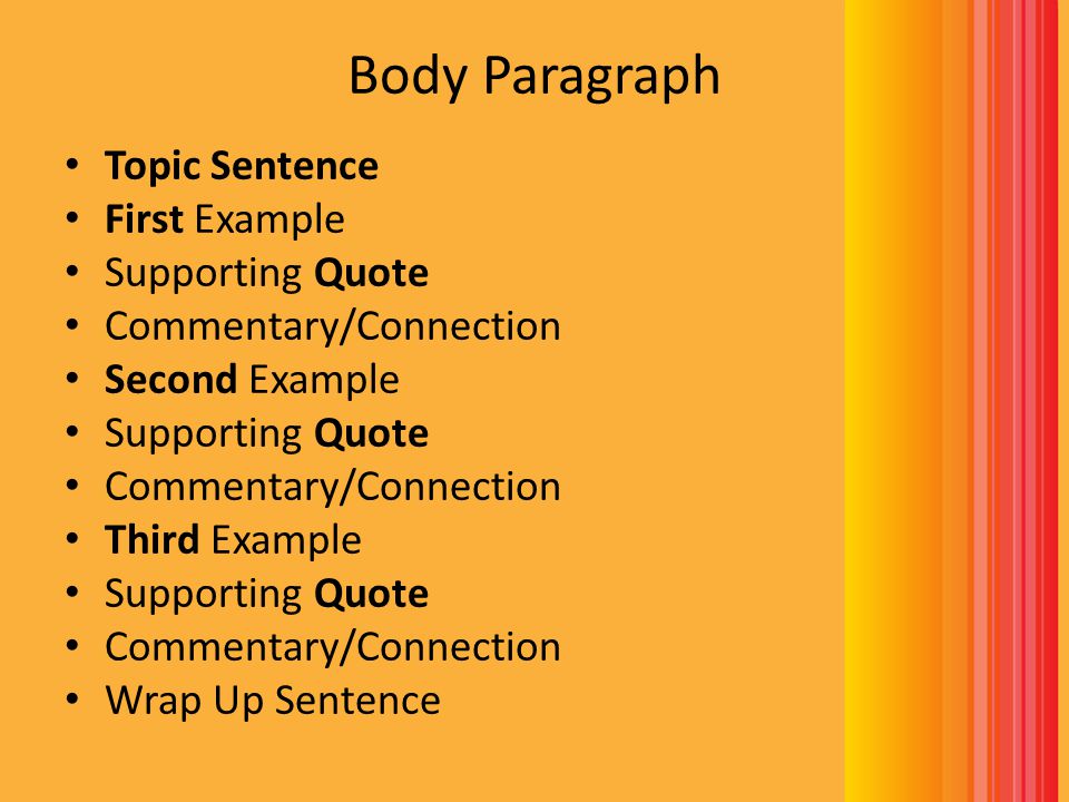 Body Paragraph Topic Sentence First Example Supporting Quote