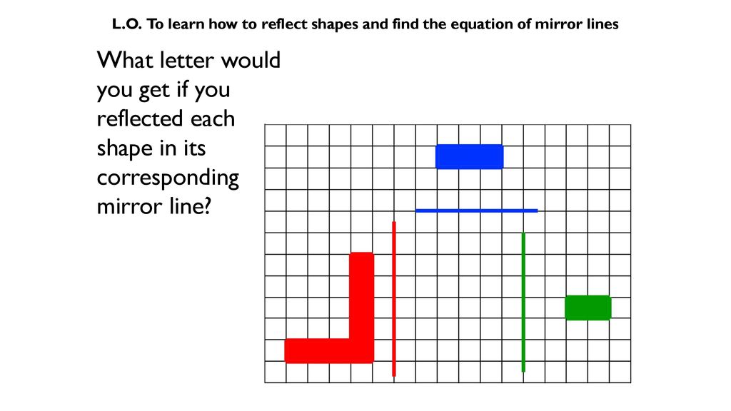 reflect shapes in a mirror line defined by an equation. - ppt video online  download