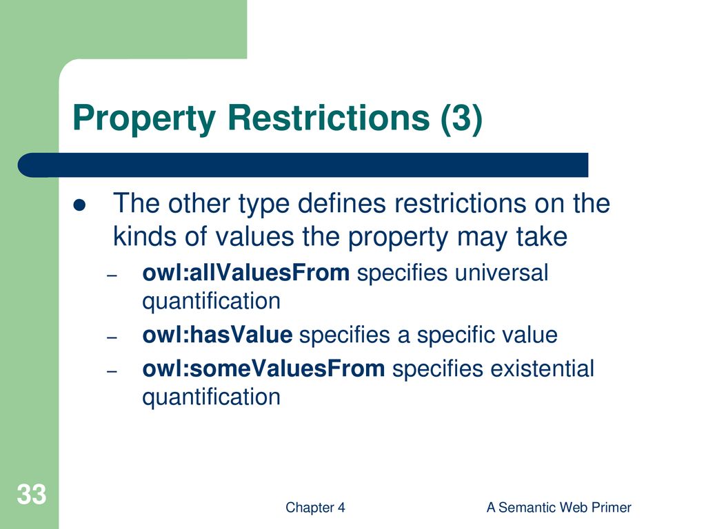 Property Restrictions (3)