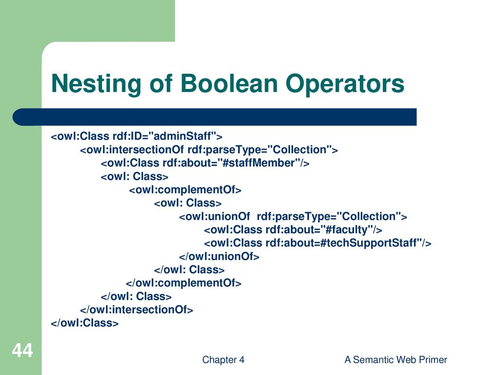 Nesting of Boolean Operators