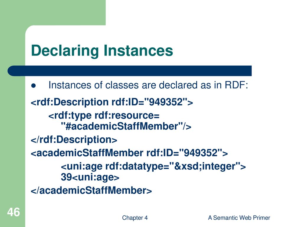 Declaring Instances Instances of classes are declared as in RDF: