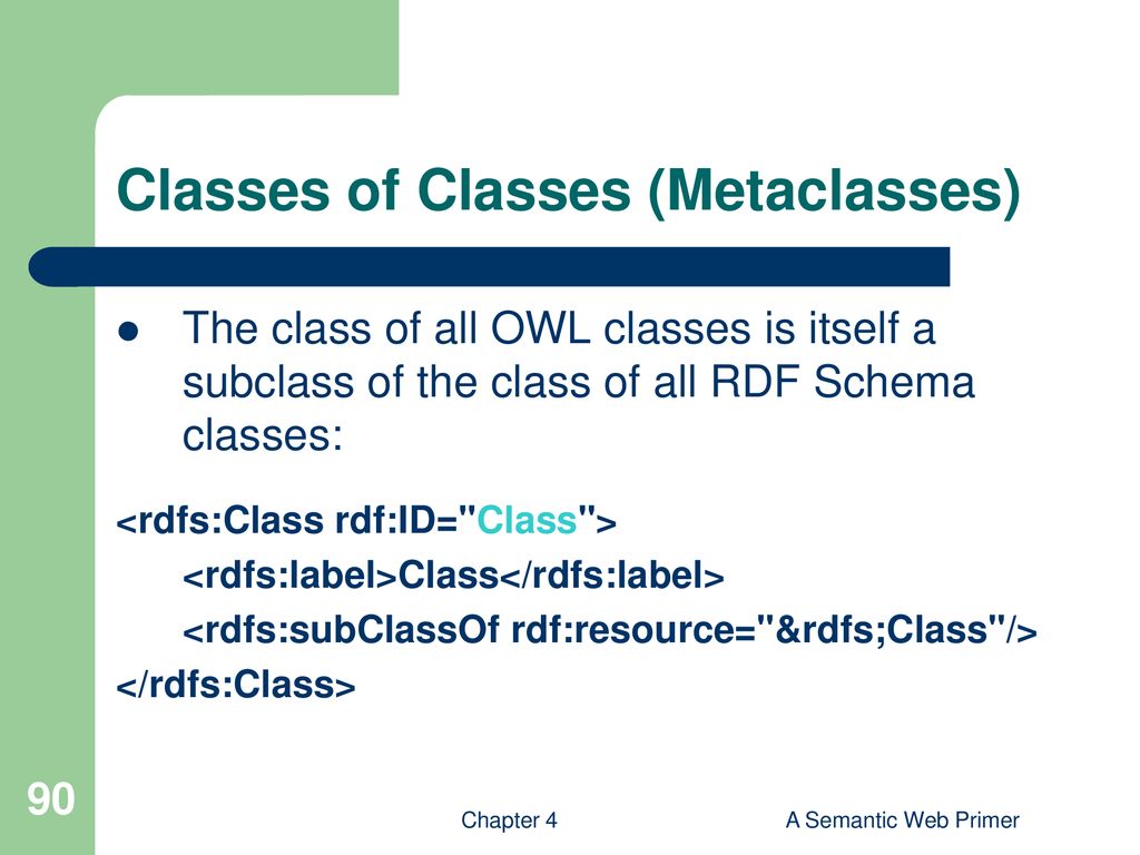 Classes of Classes (Metaclasses)