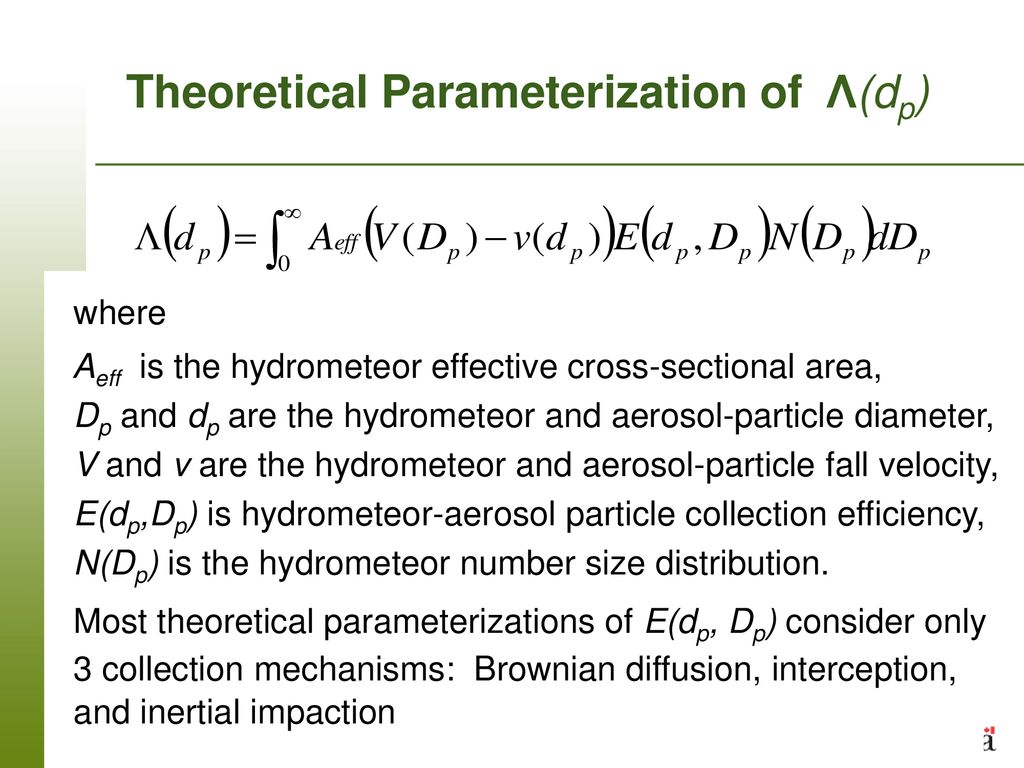 Theoretical Parameterization of Λ(dp)