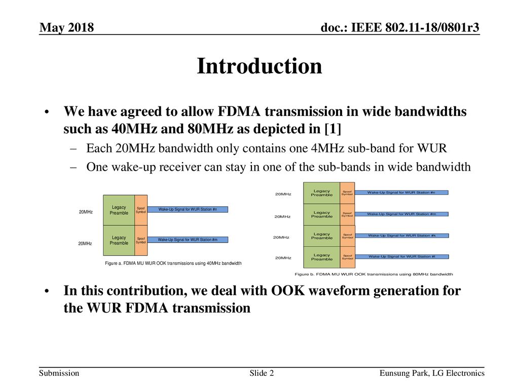 May 2018 Introduction. We have agreed to allow FDMA transmission in wide bandwidths such as 40MHz and 80MHz as depicted in [1]