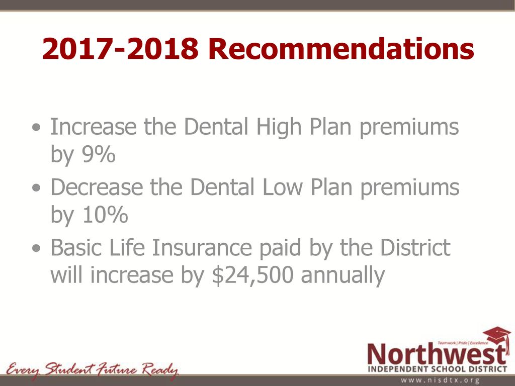 Proposed medical premiums plan year ppt download