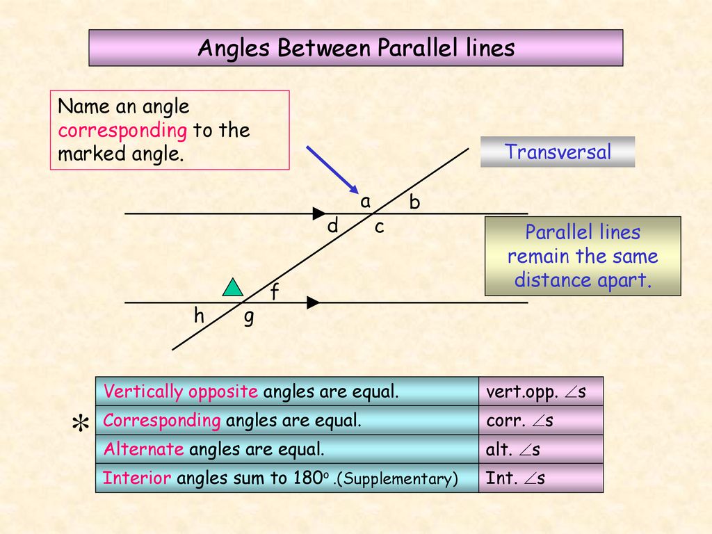 Parallel Lines. - ppt download