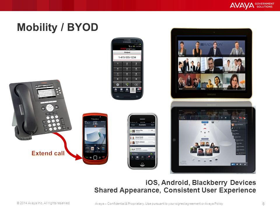 Mobility / BYOD iOS, Android, Blackberry Devices