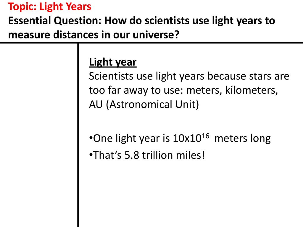 Topic: Light Years Essential Question: How do scientists use light years to  measure distances in our universe? - ppt download