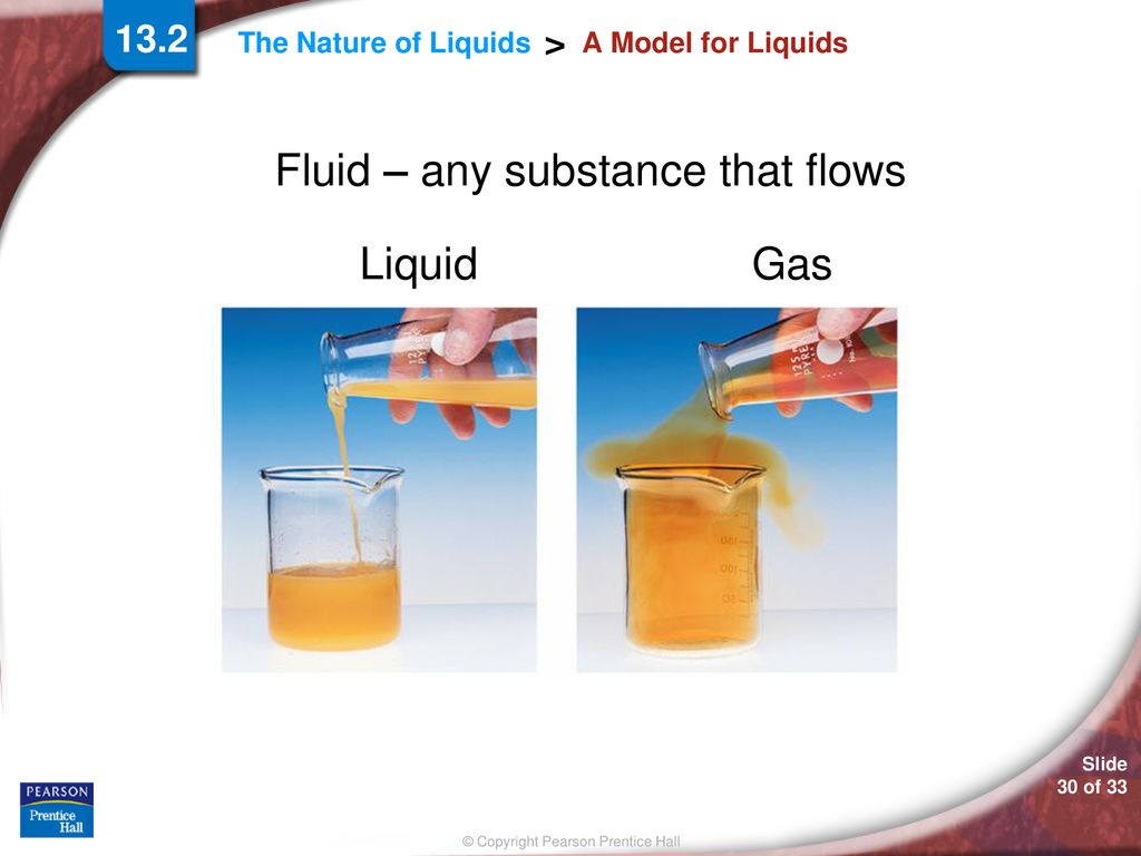 Welcome to the states of matter hmmm ppt download