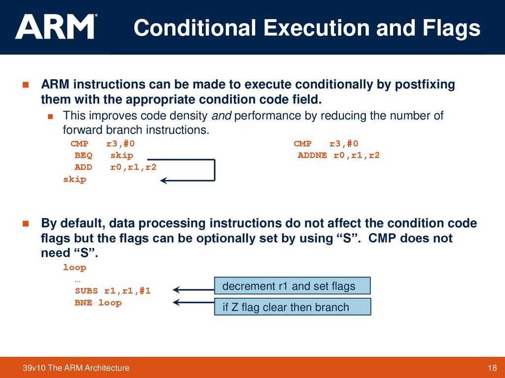 The ARM Architecture. ppt download
