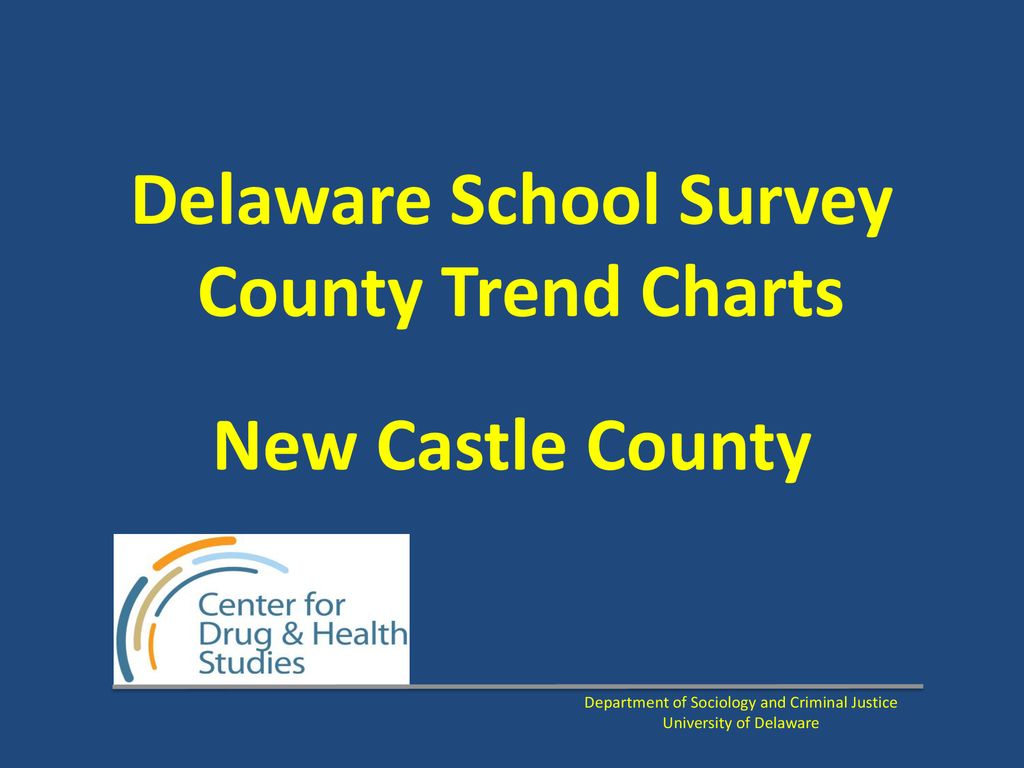 Delaware School Survey County Trend Charts New Castle County ppt download