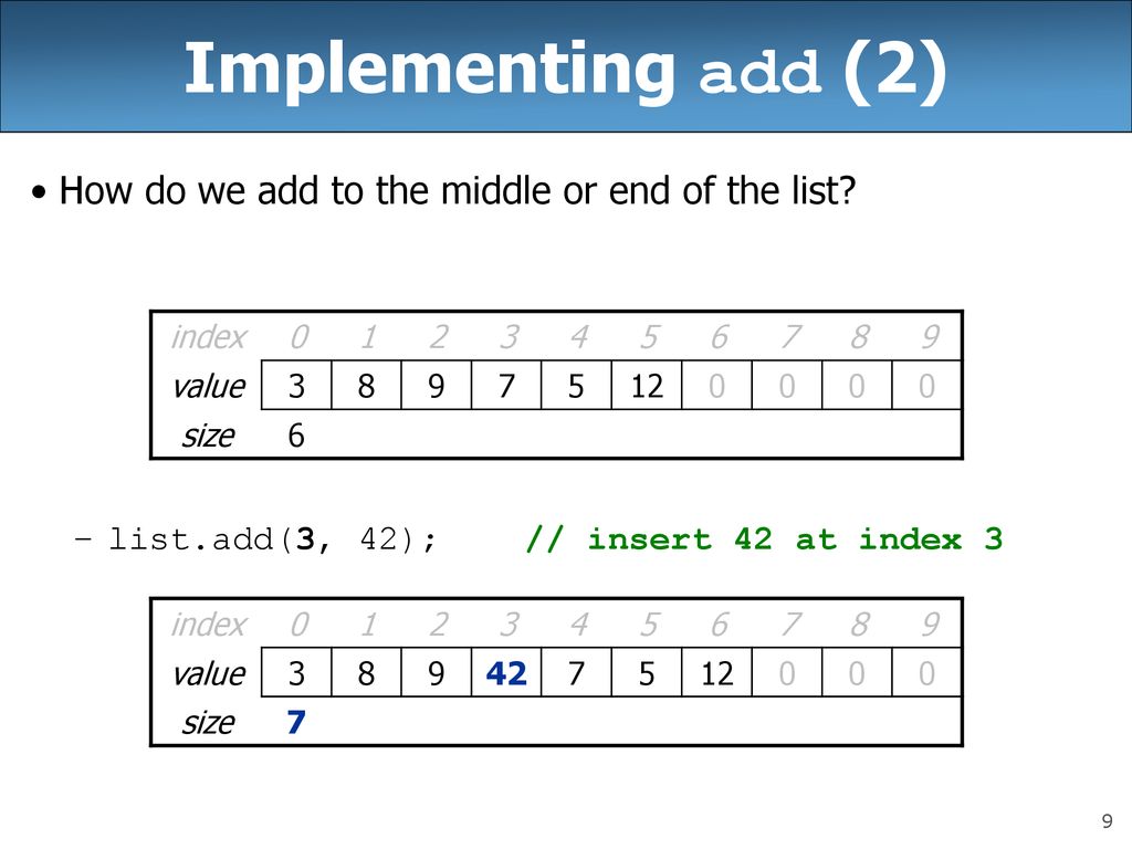 CSE 143 Lecture 4 Implementing ArrayIntList - ppt download