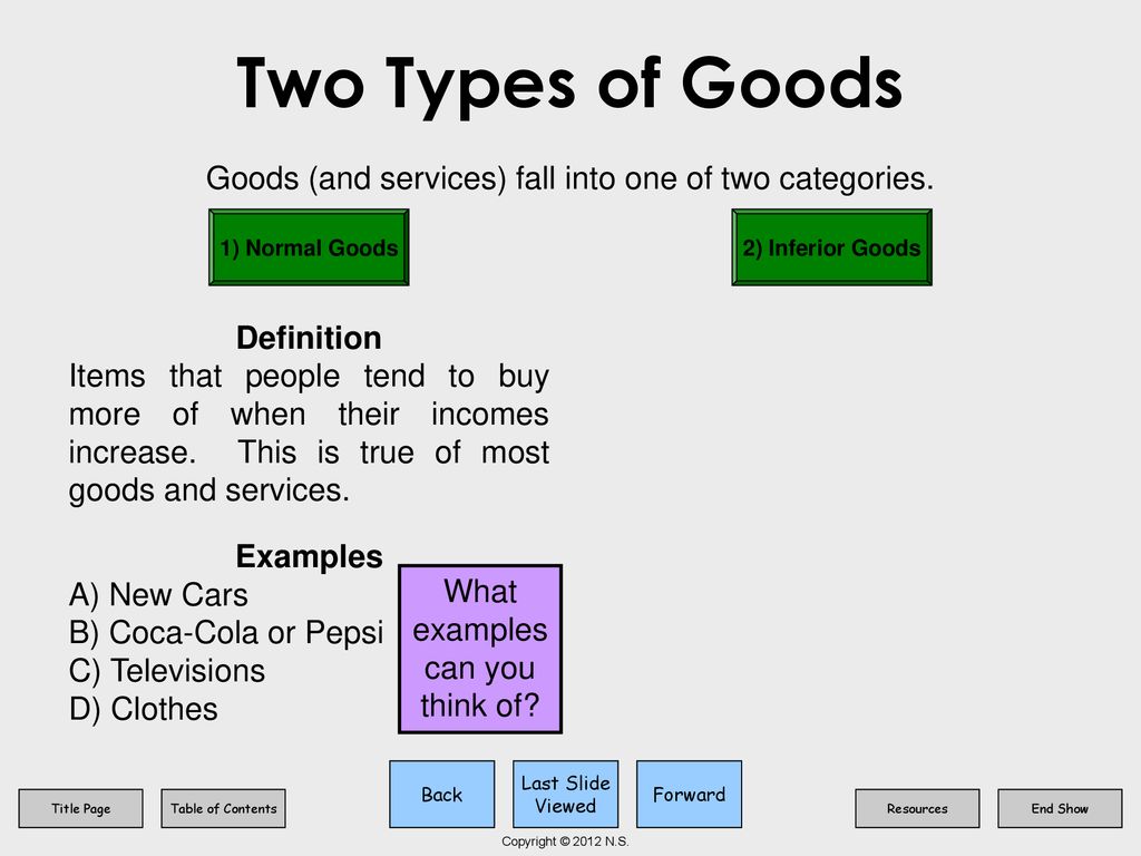  the market learning targets ppt download