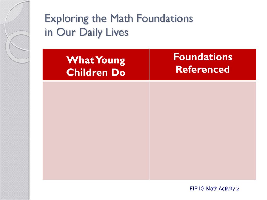 Mathematics domain california preschool learning foundations volume 1