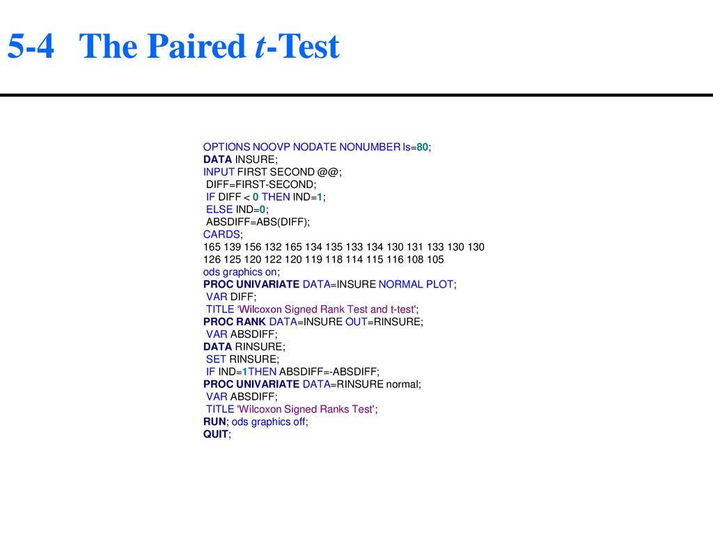 5 4 the paired t test options noovp nodate nonumber ls 80 ppt download
