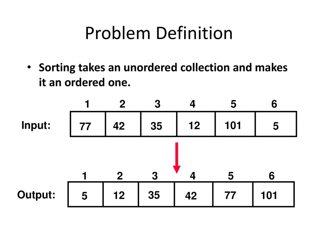 Problem Definition Sorting takes an unordered collection and makes it an ordered one