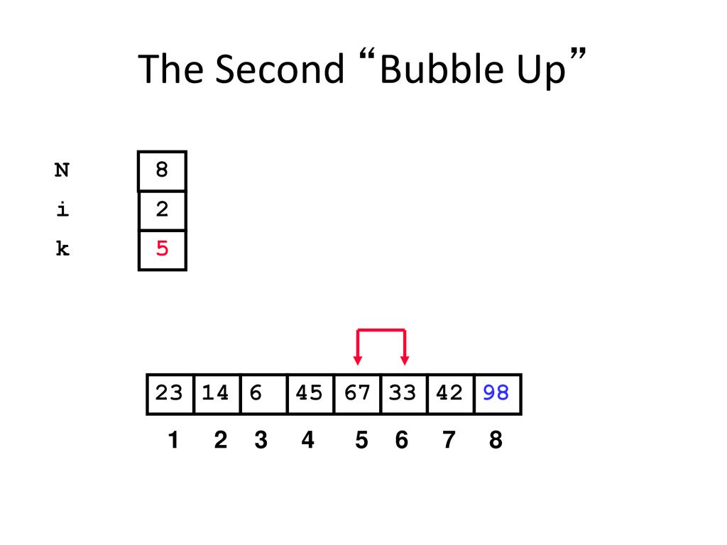 The Second Bubble Up N 8 i 2 k