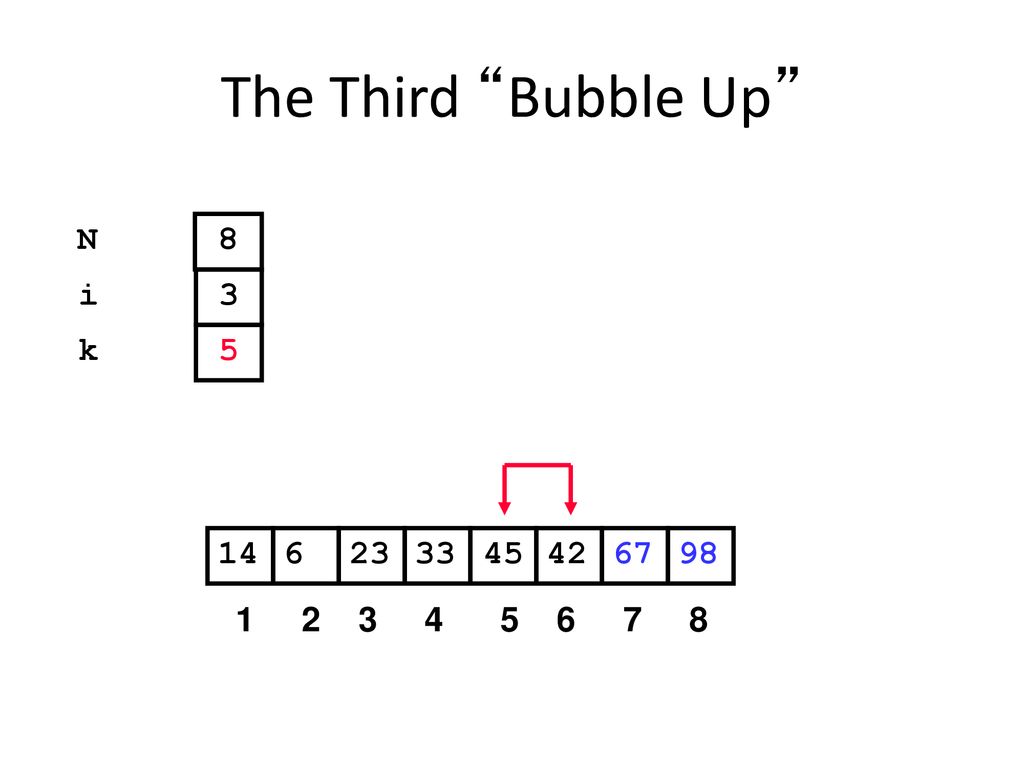 The Third Bubble Up N 8 i 3 k