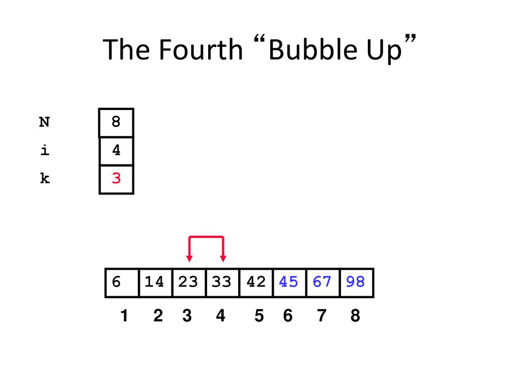 The Fourth Bubble Up N 8 i 4 k