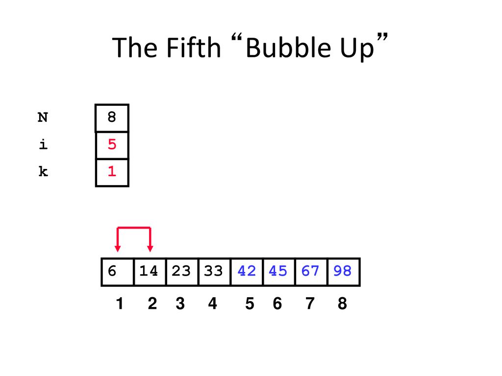 The Fifth Bubble Up N 8 i 5 k
