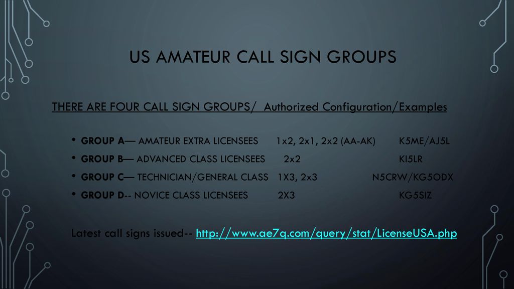 call signs fcc Amateur call signs fcc Amateur