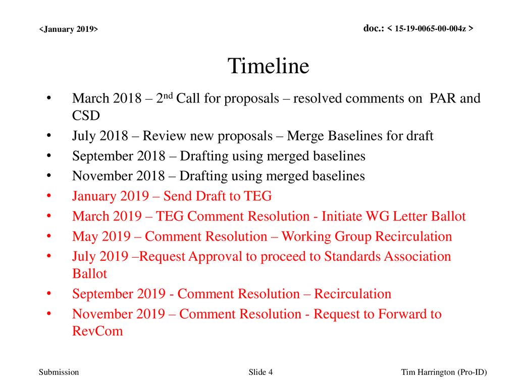 Jul 12, /12/10. <January 2019> Timeline. March 2018 – 2nd Call for proposals – resolved comments on PAR and CSD.