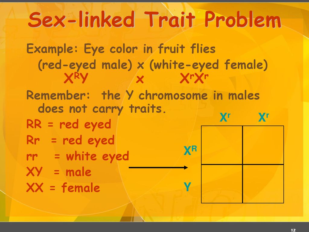 Sex-linked Trait Problem.