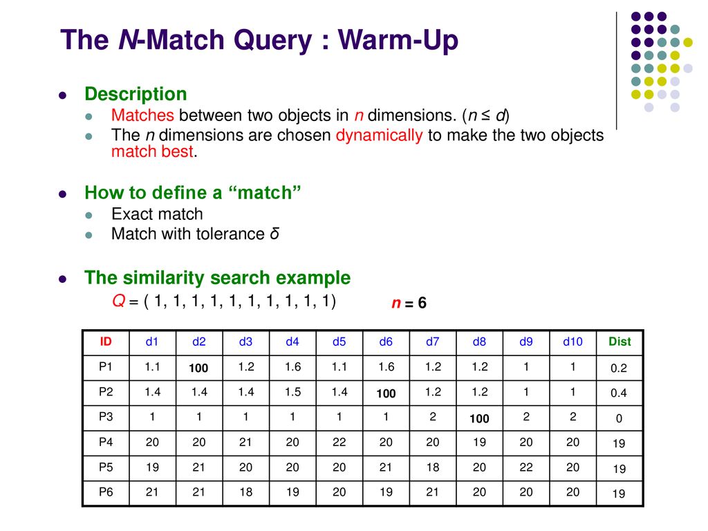 Similarity Search: A Matching Based Approach - ppt download