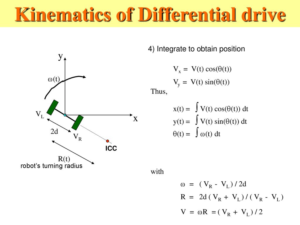Kinematics Of Mobile Robots Ppt Download