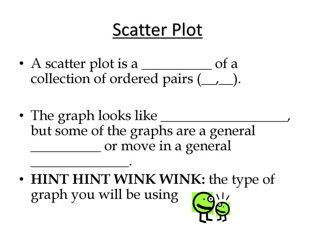 Scatter Plot A scatter plot is a __________ of a collection of ordered pairs (__,__).