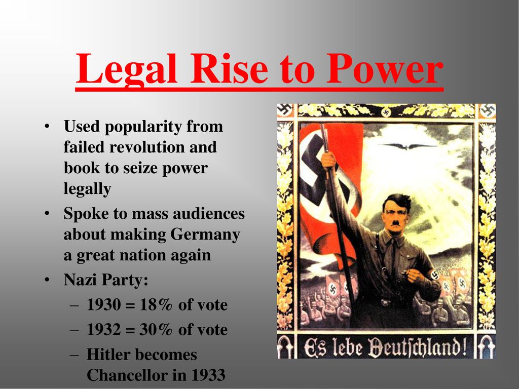 Legal Rise to Power Used popularity from failed revolution and book to seize power legally.