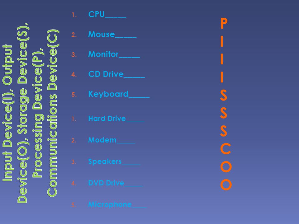 CPU_____ Mouse_____. Monitor_____. CD Drive_____. Keyboard_____.