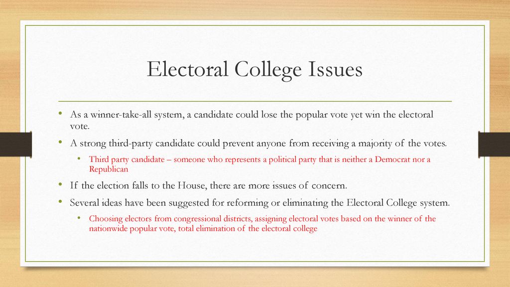 Electoral College Issues