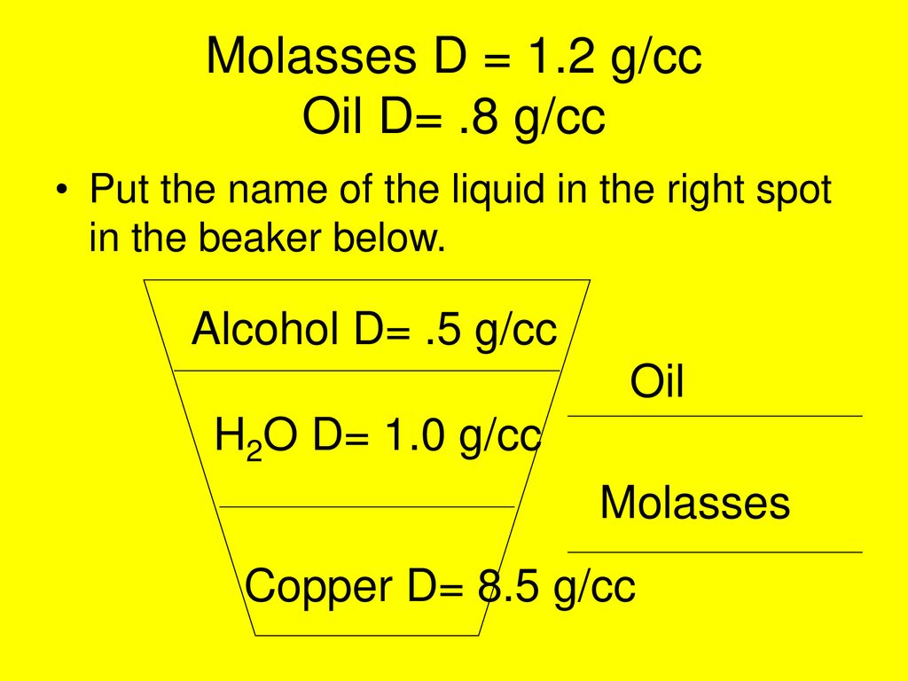 Molasses D = 1.2 g/cc Oil D= .8 g/cc