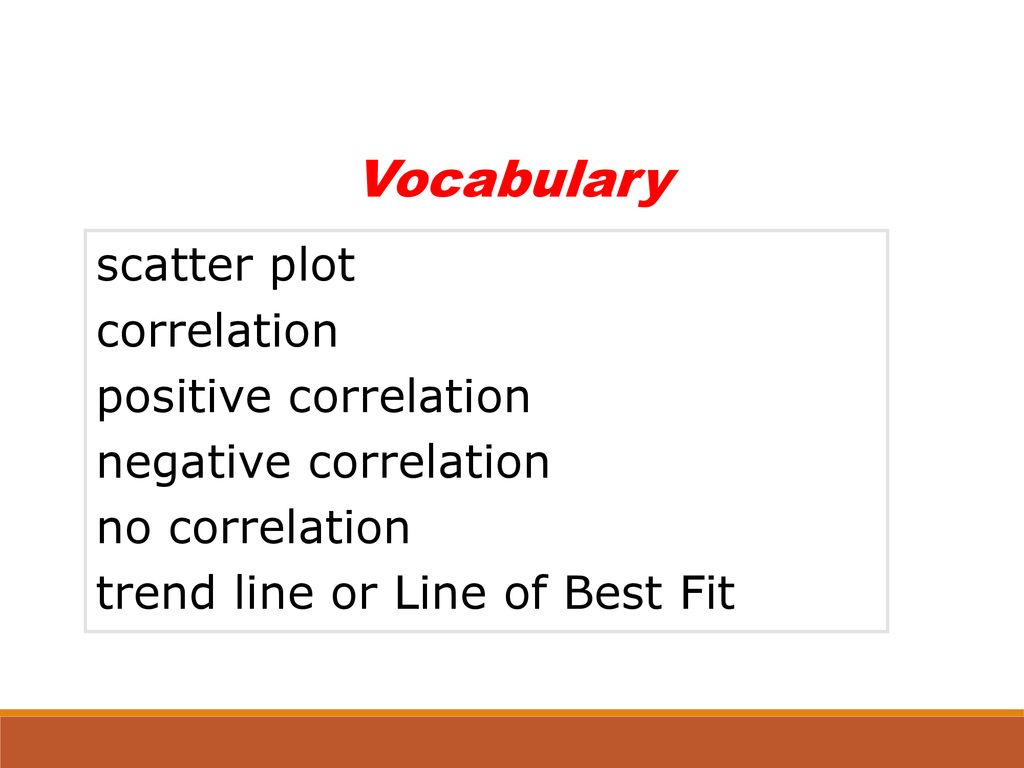 Vocabulary Scatter Plot Correlation Positive Correlation Ppt Download vocabulary-scatter-plot-correlation-positive-correlation-ppt-download