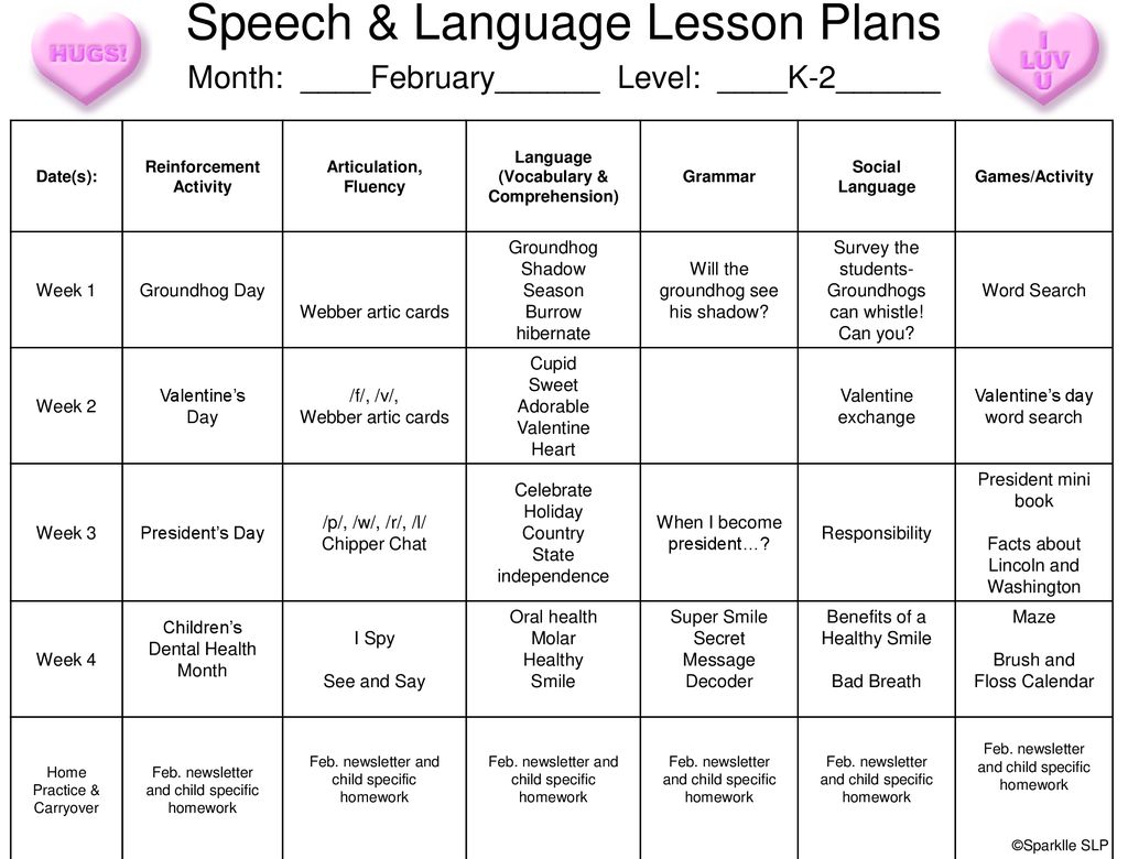 Speech & Language Lesson Plan - ppt download
