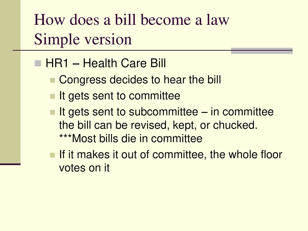 House + Senate = Congress. House + Senate = Congress. ppt download