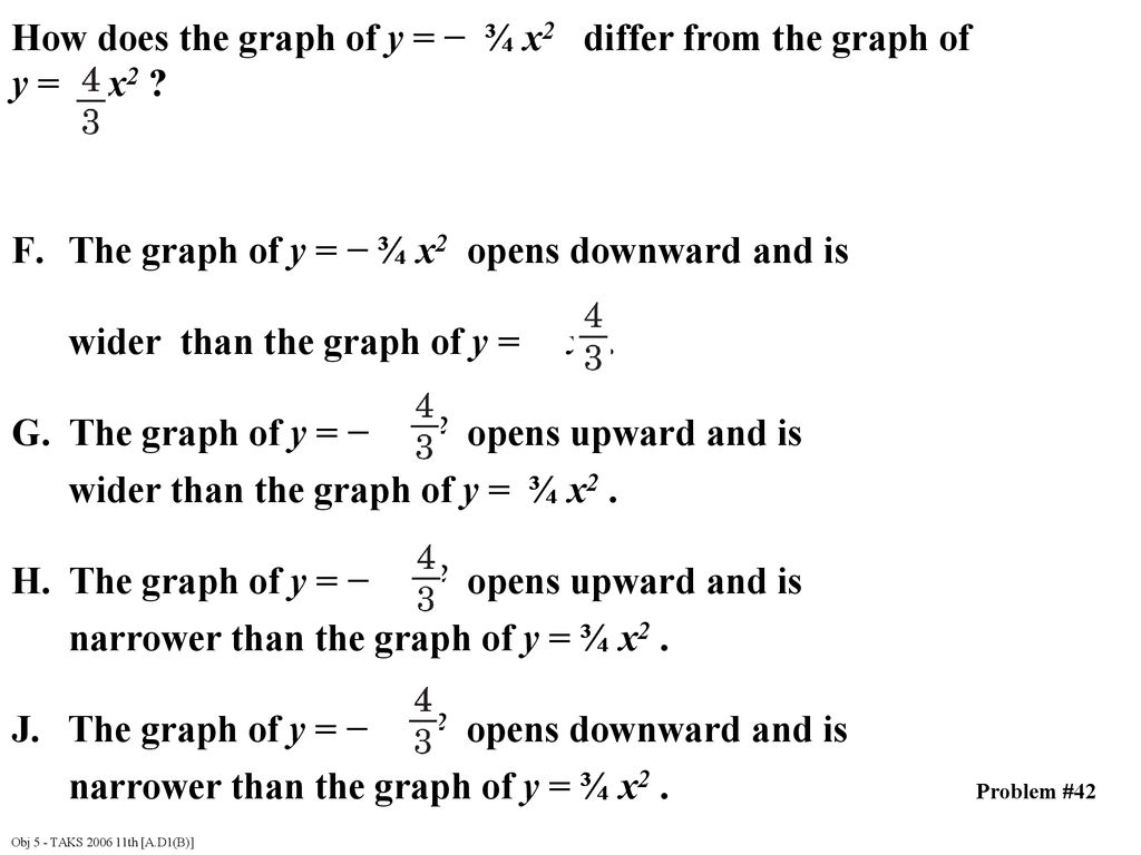 A The Graph Would Shift 3 Units Up Ppt Download
