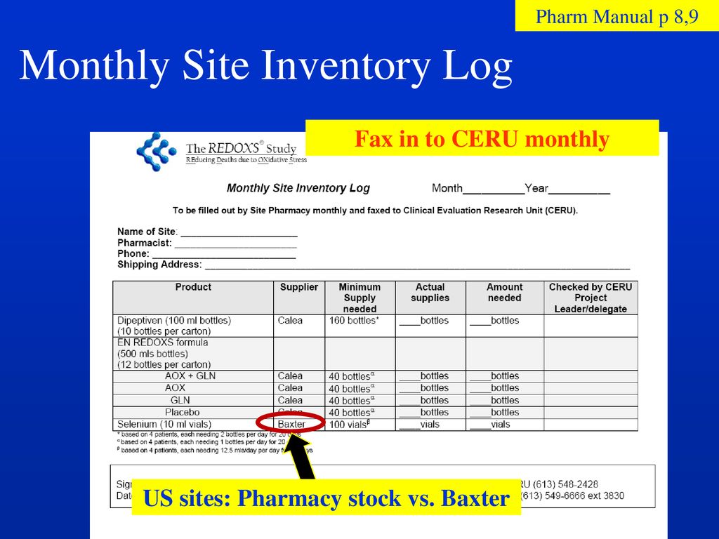 Monthly Site Inventory Log