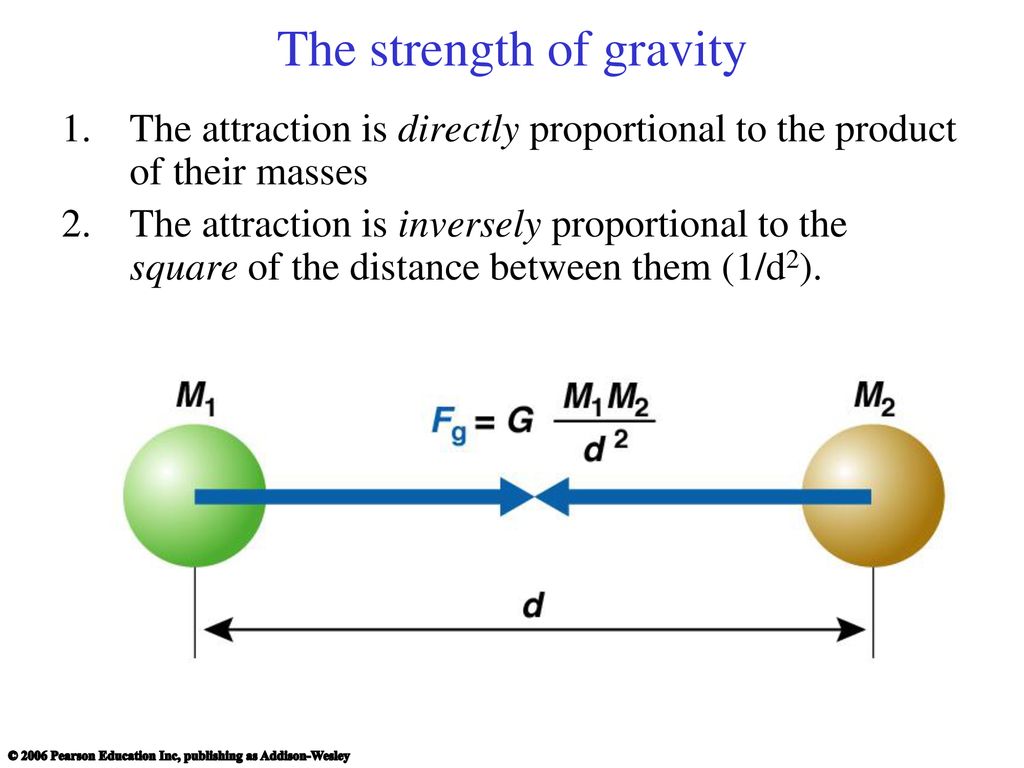 4.4 The Universal Law of Gravitation & 4.5 Orbits, Tides & Gravity ...