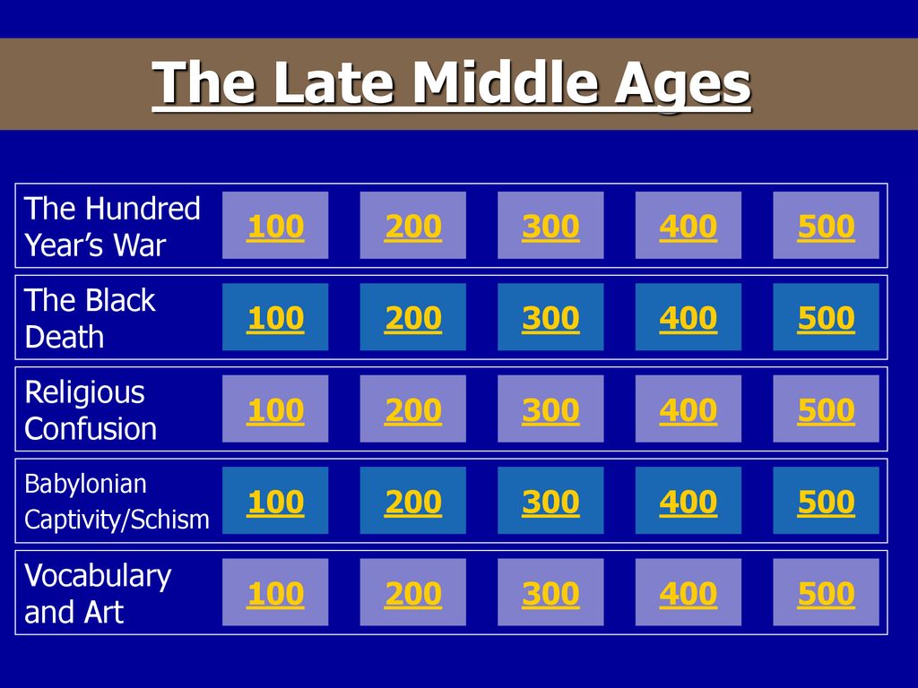 a-p-european-history-the-late-middle-ages-ppt-download