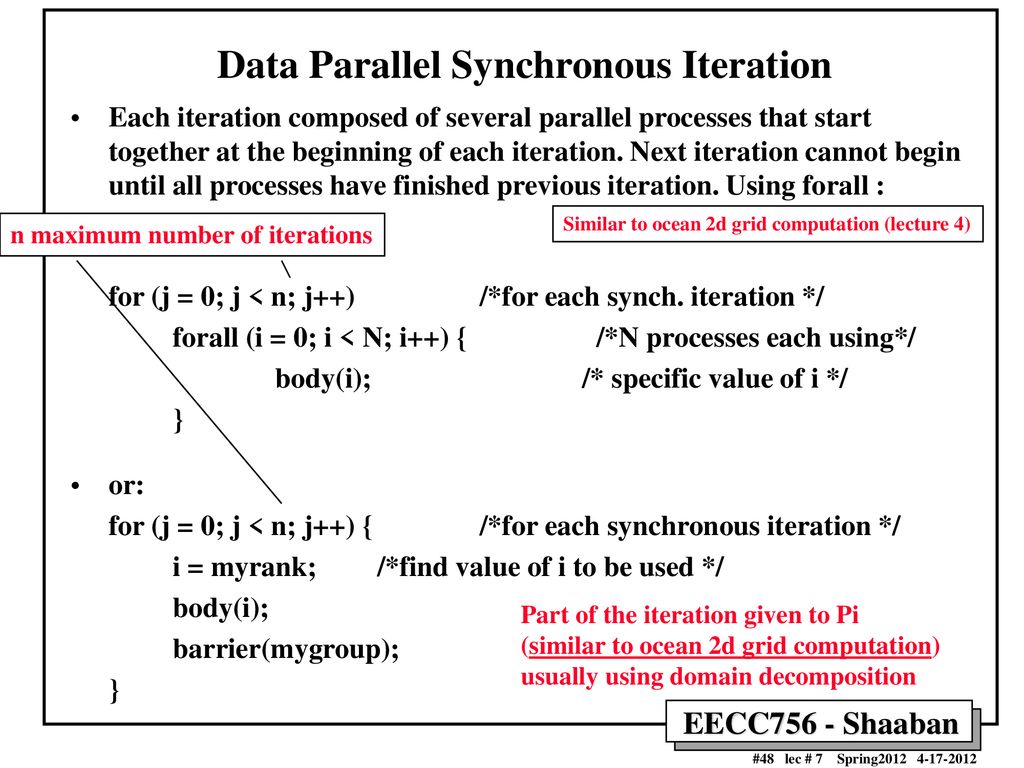 Basic Techniques of Parallel Programming & Examples - ppt download