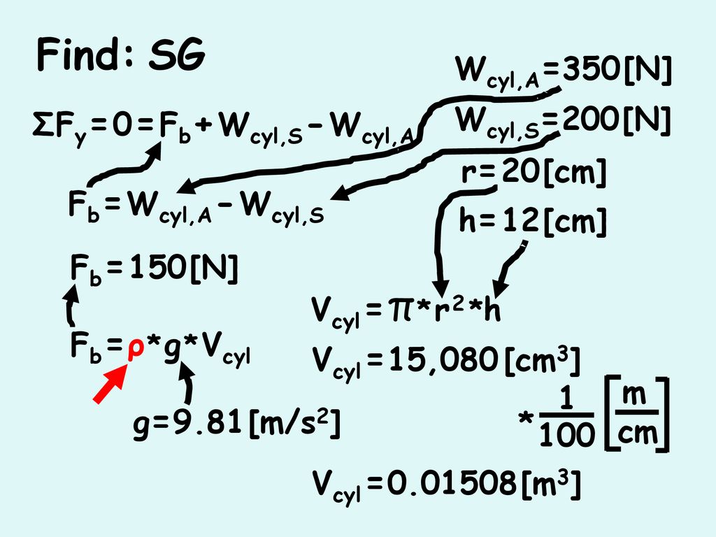Find Sg Air Wcyl A 350 N Fluid Wcyl S 0 N R H Ppt Download