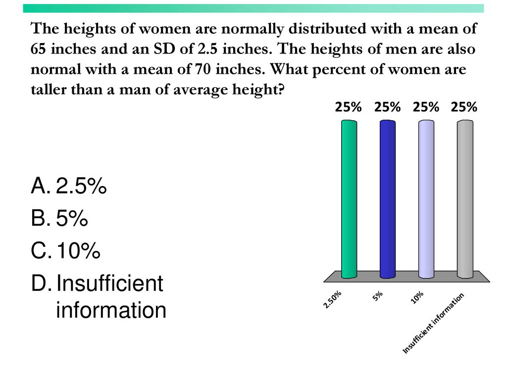 Below is a density curve. The height of the density curve is ppt download