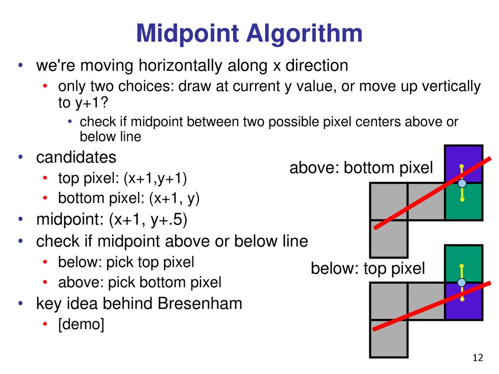 Rasterization Week 6, Mon Feb ppt download