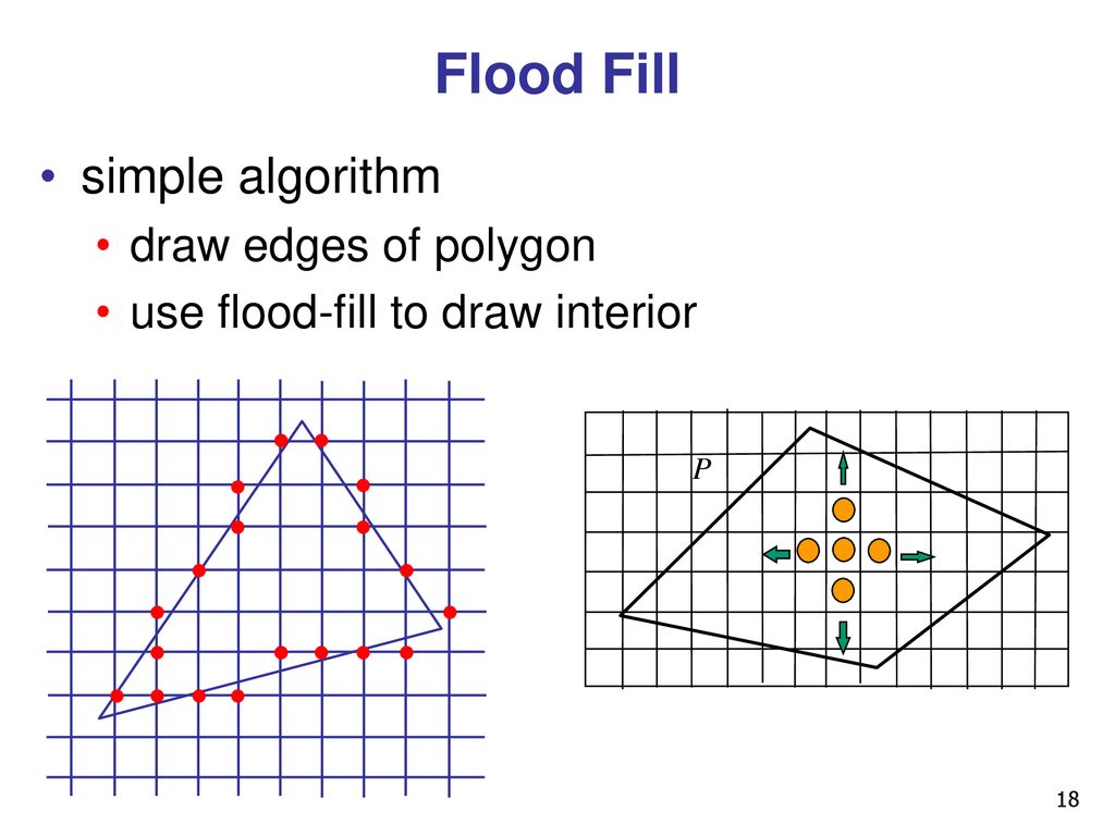 Rasterization Week 6, Mon Feb ppt download