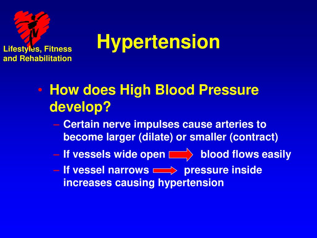 Hypertension How does High Blood Pressure develop