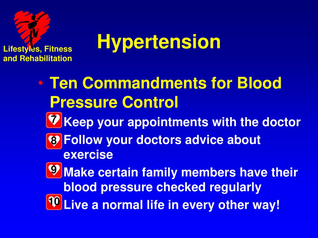 Hypertension Ten Commandments for Blood Pressure Control