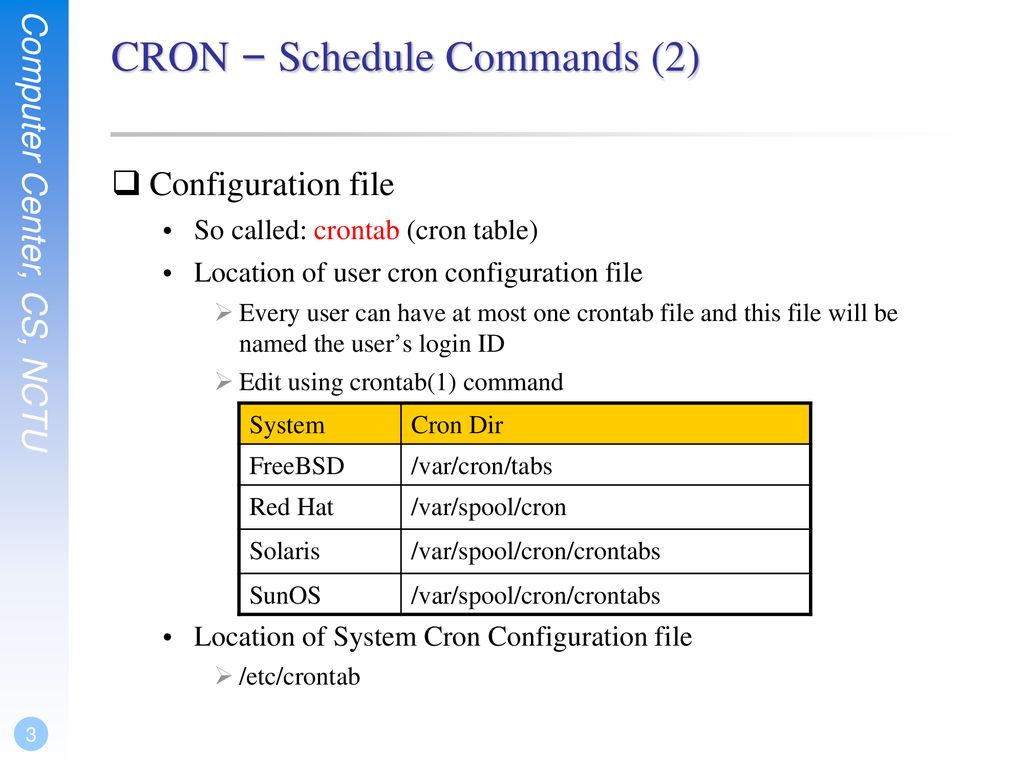 Periodic processes ppt download