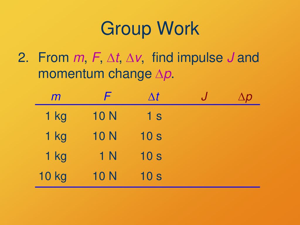 Sci 340 L20 Momentum And Impulse The Quantity Of Motion Ppt Download